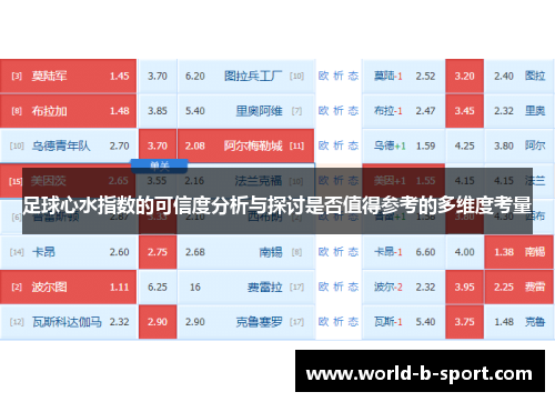 足球心水指数的可信度分析与探讨是否值得参考的多维度考量 足球心水指数的可信度分析与探讨是否值得参考的多维度考量