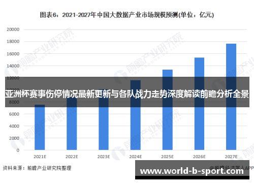 亚洲杯赛事伤停情况最新更新与各队战力走势深度解读前瞻分析全景
