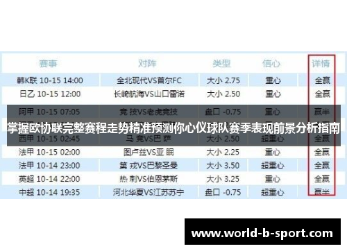 掌握欧协联完整赛程走势精准预测你心仪球队赛季表现前景分析指南 掌握欧协联完整赛程走势精准预测你心仪球队赛季表现前景分析指南