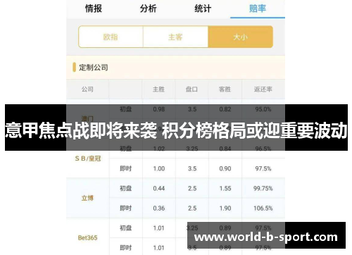 意甲焦点战即将来袭 积分榜格局或迎重要波动 意甲焦点战即将来袭 积分榜格局或迎重要波动