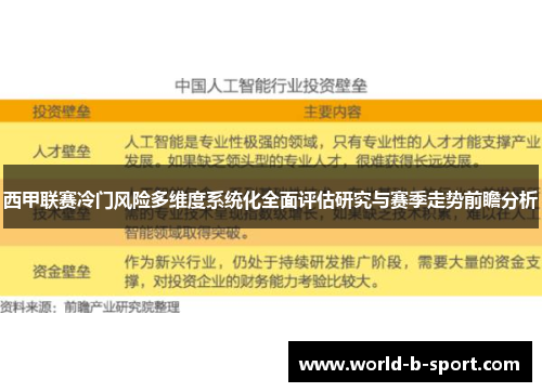 西甲联赛冷门风险多维度系统化全面评估研究与赛季走势前瞻分析 西甲联赛冷门风险多维度系统化全面评估研究与赛季走势前瞻分析